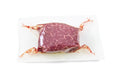 6OZ-PACK OF STEAK SIRL TOP C\C SKND CH