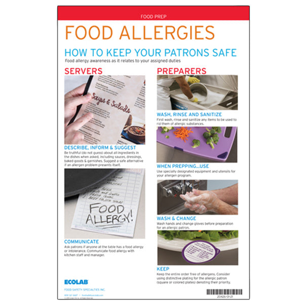 187 IN-PACK OF POSTER FOR ALLERGIES